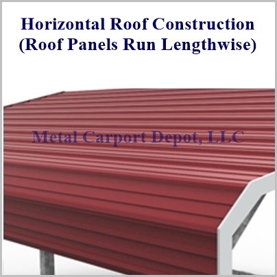 Combo Unit Horizontal Roof